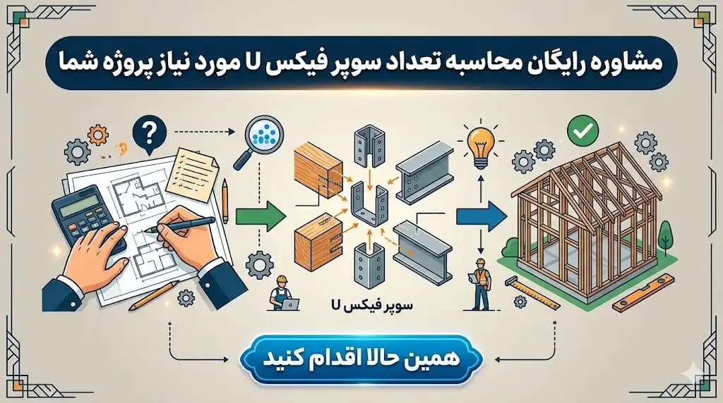 مشاوره رایگان محاسبه تعداد سوپر فیکس U مورد نیاز پروژه شما