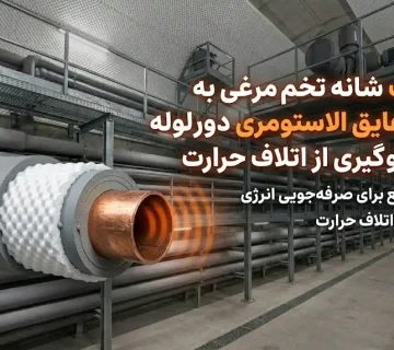 یونولیت شانه تخم‌مرغی به همراه عایق الاستومری دور لوله