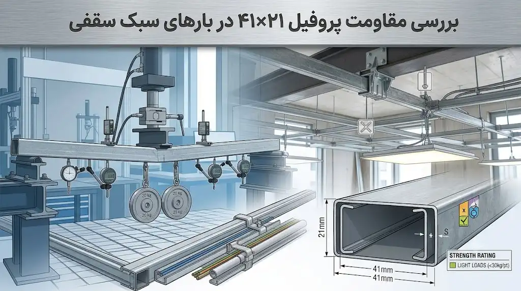 بررسی مقاومت پروفیل ۴۱×۲۱ در بارهای سبک سقفی