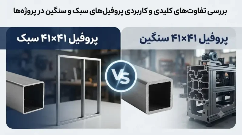 تفاوت پروفیل ۴۱×۴۱ سبک و سنگین در پروژه‌ها |بهترین پروفیل ساپورت