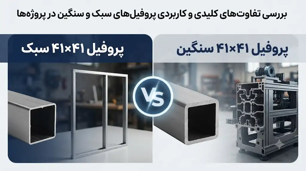 تفاوت پروفیل ۴۱×۴۱ سبک و سنگین در پروژه‌ها |بهترین پروفیل ساپورت